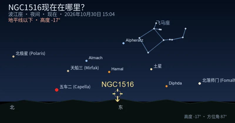 NGC1516现在在哪里？