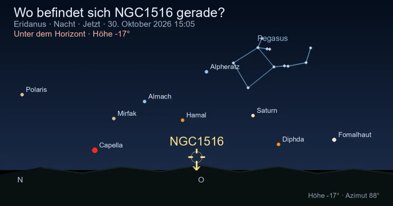 Wo befindet sich NGC1516 gerade?