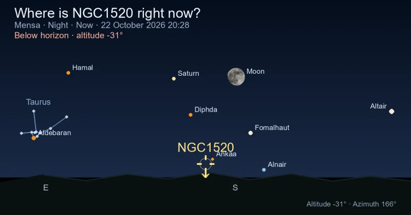 Where is NGC1520 right now?