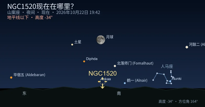 NGC1520现在在哪里？