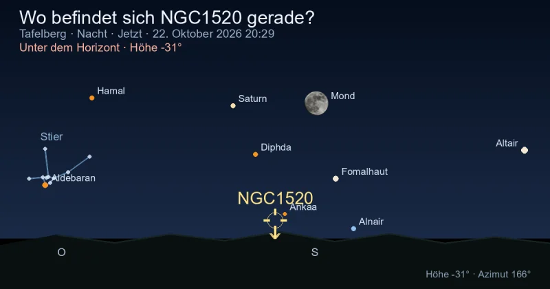 Wo befindet sich NGC1520 gerade?