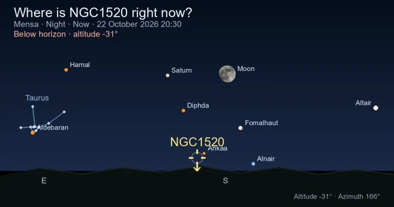 Where is NGC1520 right now?