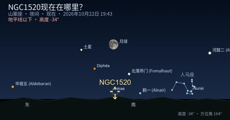 NGC1520现在在哪里?