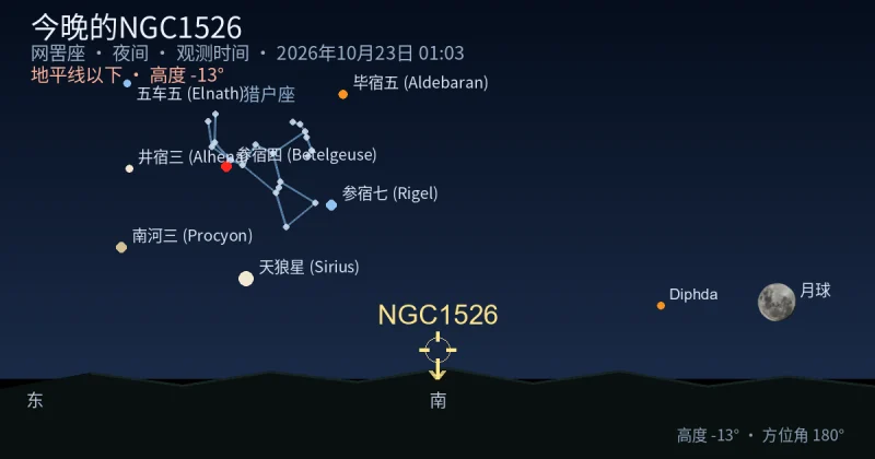 今晚的NGC1526
