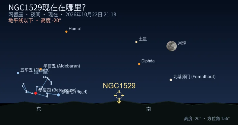 NGC1529现在在哪里?