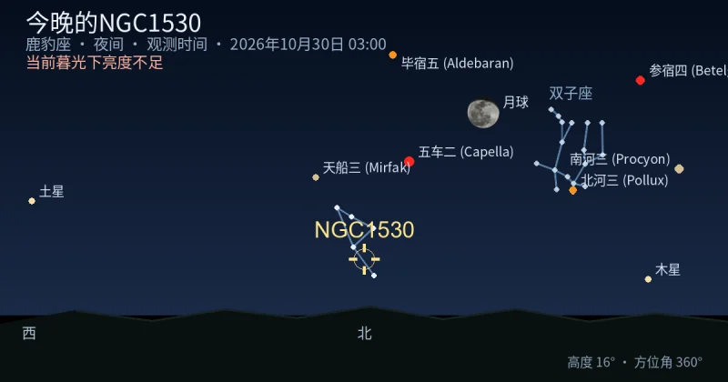 今晚的NGC1530