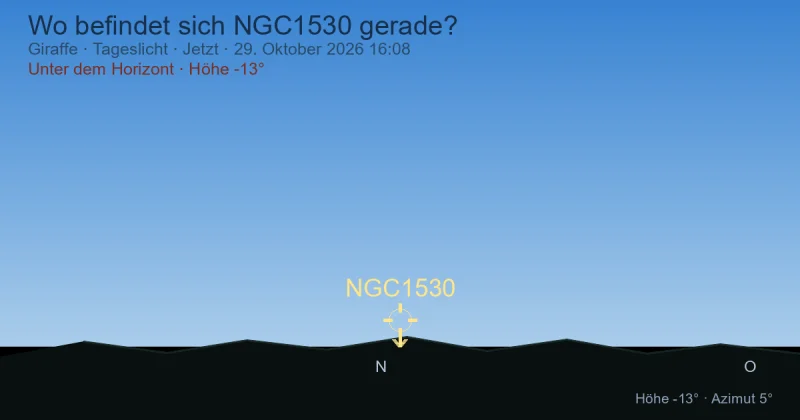Wo befindet sich NGC1530 gerade?