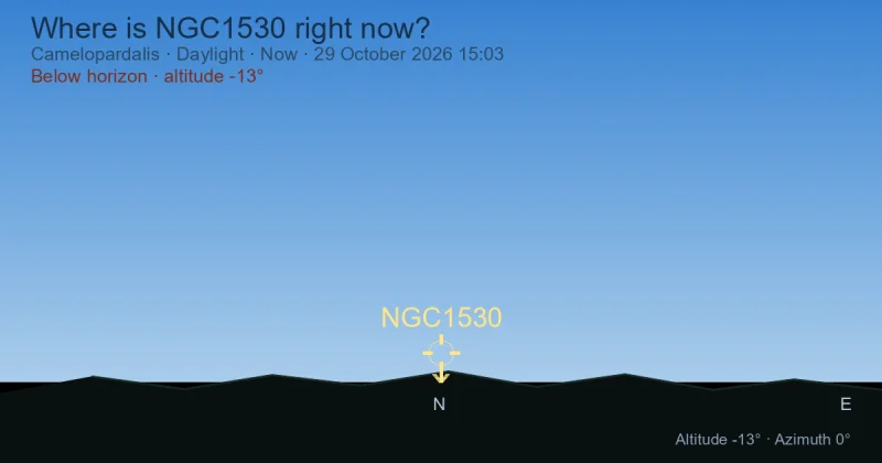Where is NGC1530 right now?