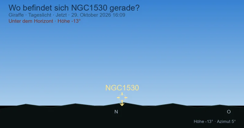Wo befindet sich NGC1530 gerade?