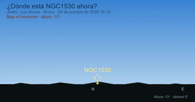 ¿Dónde está NGC1530 ahora?
