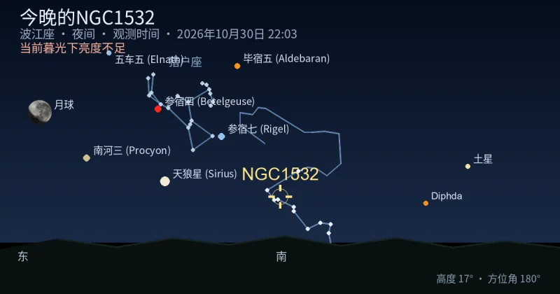 今晚的NGC1532