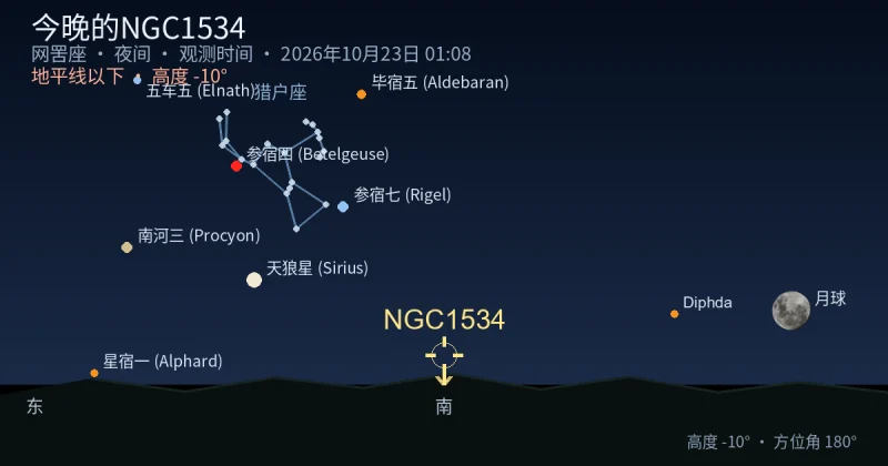 今晚的NGC1534