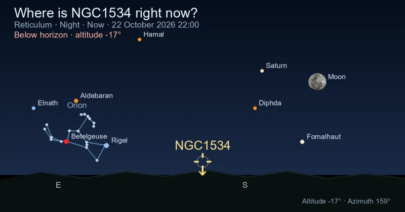 Where is NGC1534 right now?
