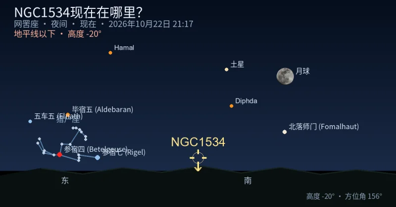 NGC1534现在在哪里？