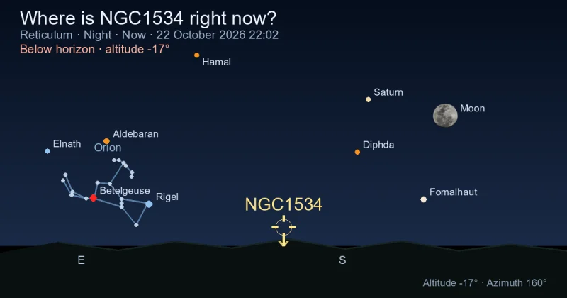 Where is NGC1534 right now?