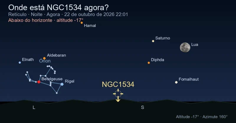Onde está NGC1534 agora?