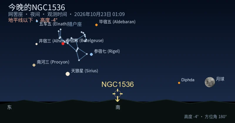 今晚的NGC1536