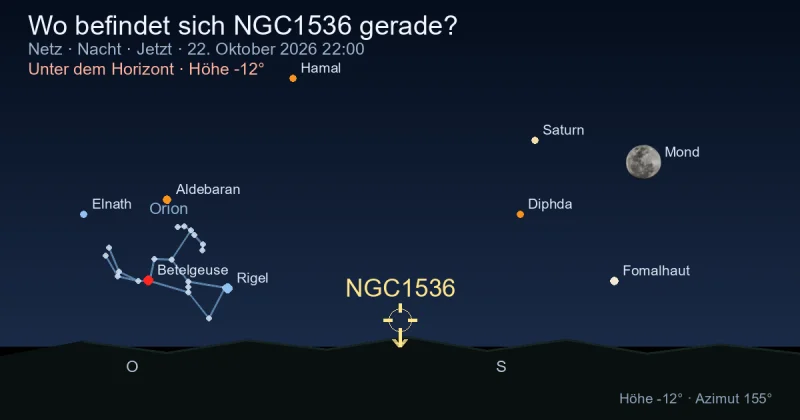 Wo befindet sich NGC1536 gerade?