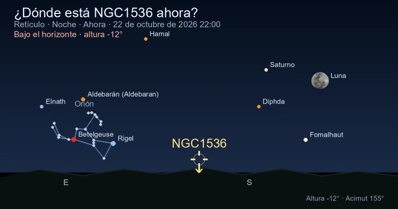 ¿Dónde está NGC1536 ahora?