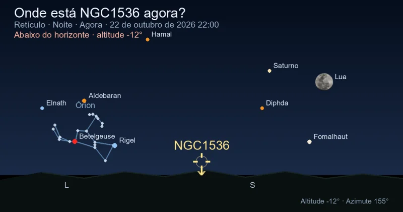 Onde está NGC1536 agora?