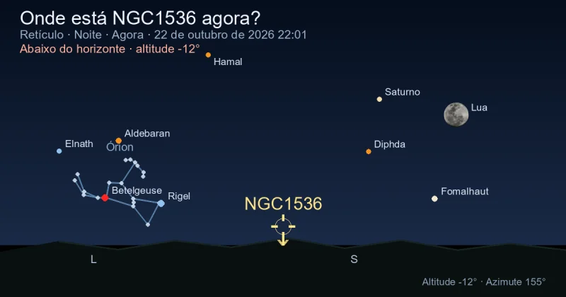 Onde está NGC1536 agora?