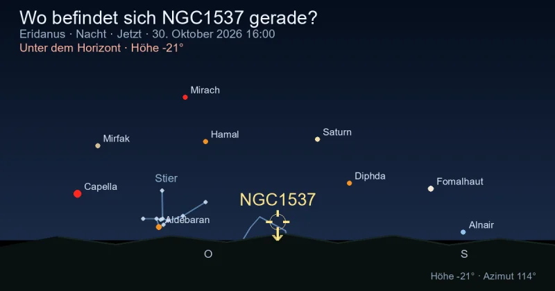 Wo befindet sich NGC1537 gerade?