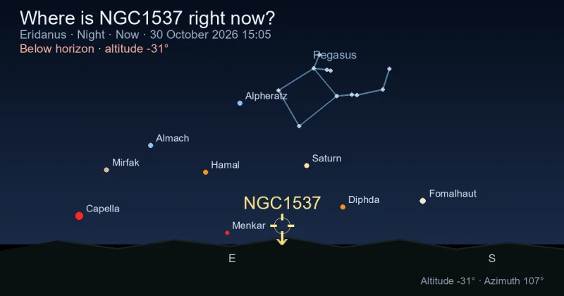 Where is NGC1537 right now?