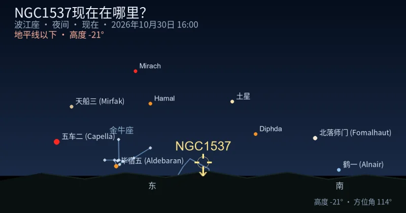 NGC1537现在在哪里?