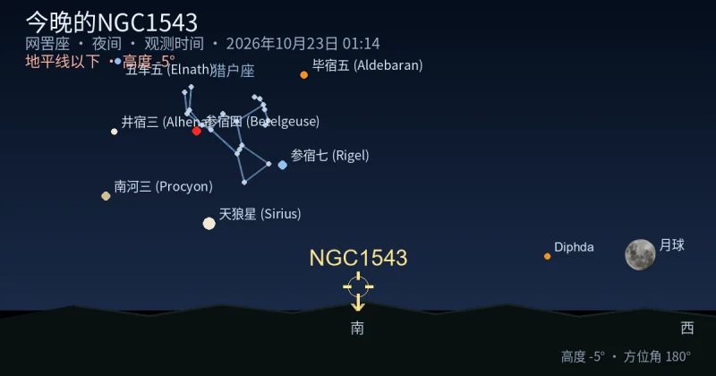 今晚的NGC1543