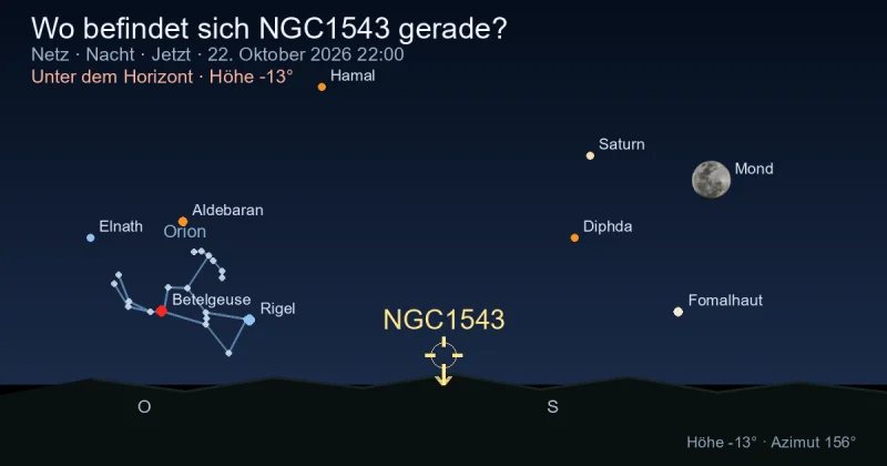 Wo befindet sich NGC1543 gerade?