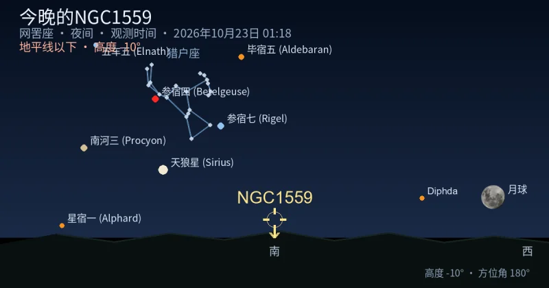 今晚的NGC1559
