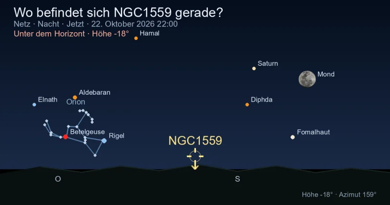 Wo befindet sich NGC1559 gerade?