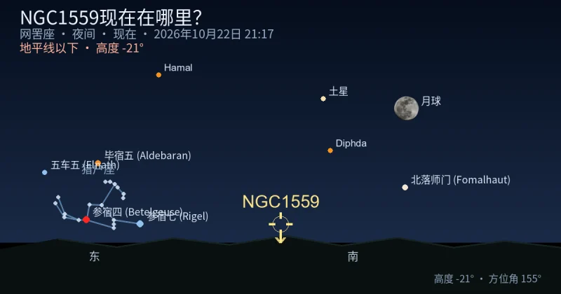 NGC1559现在在哪里？