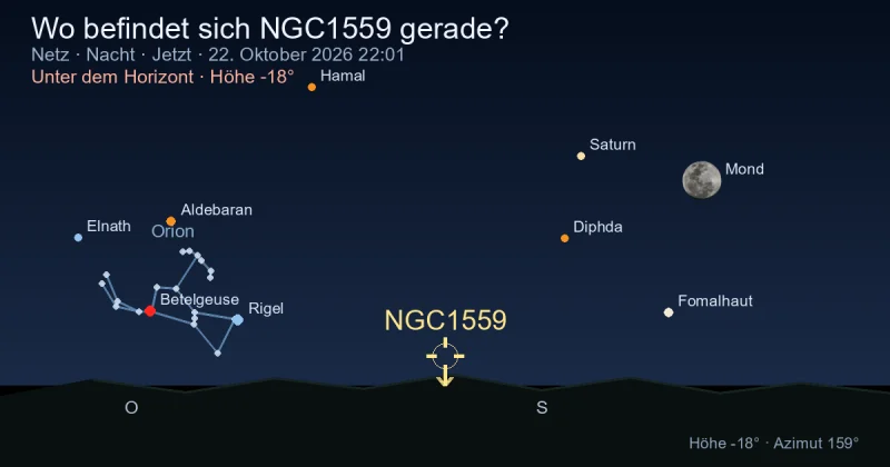Wo befindet sich NGC1559 gerade?