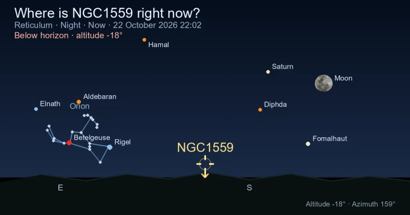 Where is NGC1559 right now?