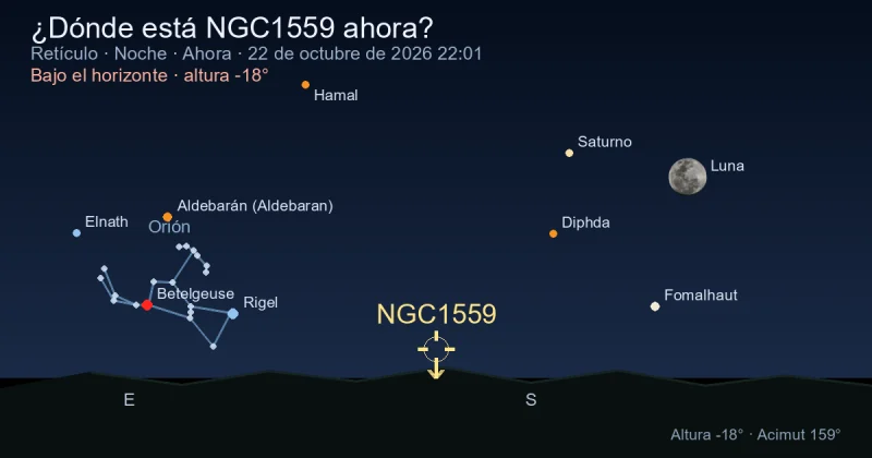 ¿Dónde está NGC1559 ahora?