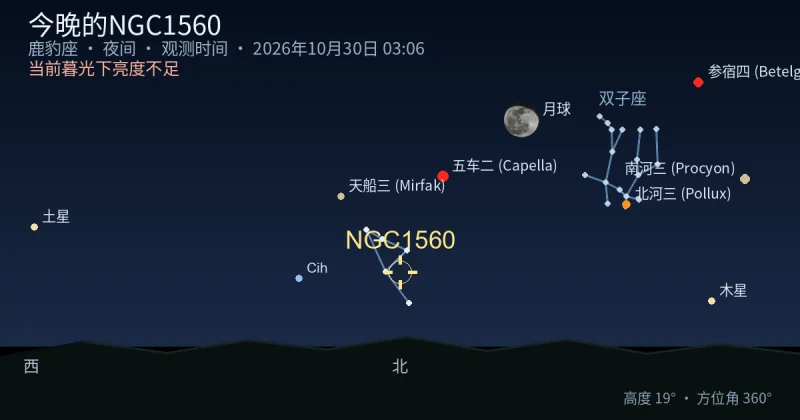 今晚的NGC1560