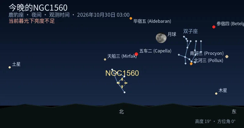 今晚的NGC1560