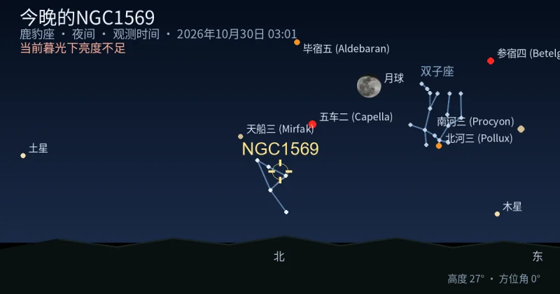 今晚的NGC1569
