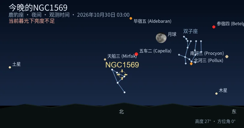 今晚的NGC1569