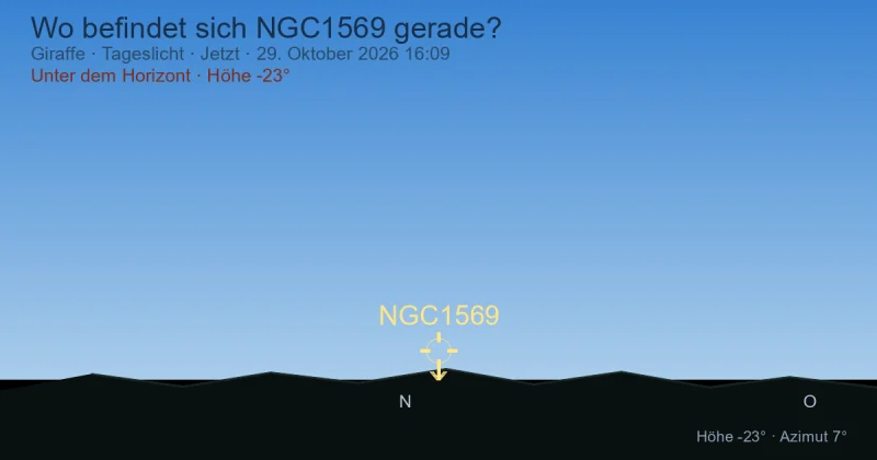 Wo befindet sich NGC1569 gerade?