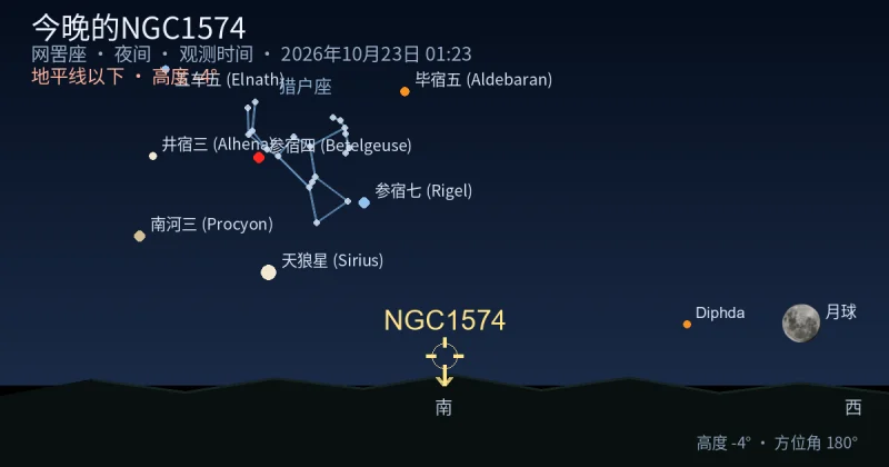 今晚的NGC1574