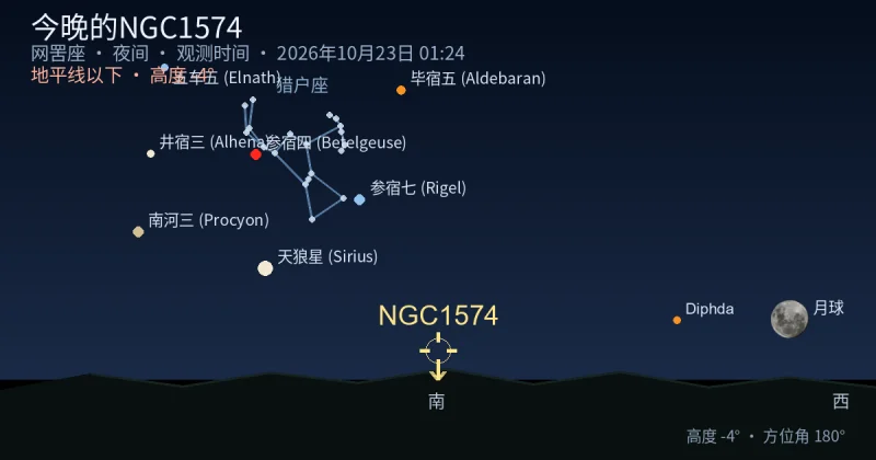 今晚的NGC1574