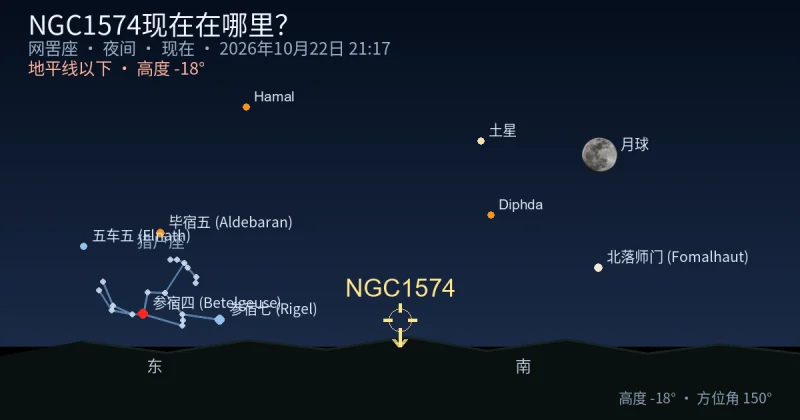 NGC1574现在在哪里？