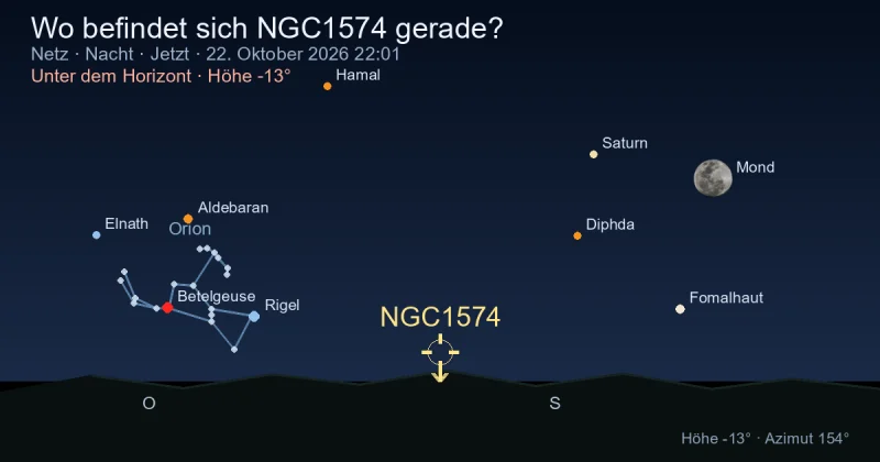 Wo befindet sich NGC1574 gerade?