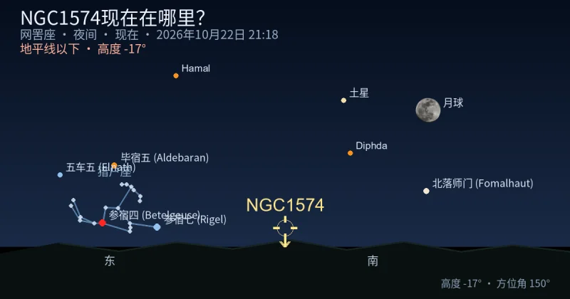 NGC1574现在在哪里?