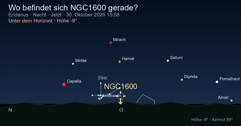 Wo befindet sich NGC1600 gerade?