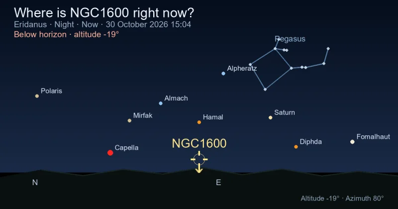 Where is NGC1600 right now?