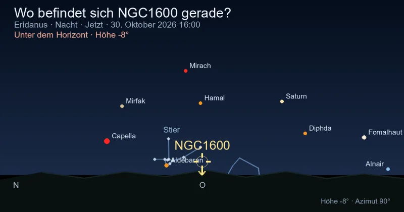 Wo befindet sich NGC1600 gerade?