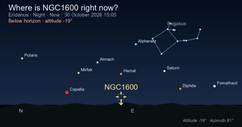 Where is NGC1600 right now?
